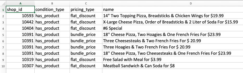 Coupon data