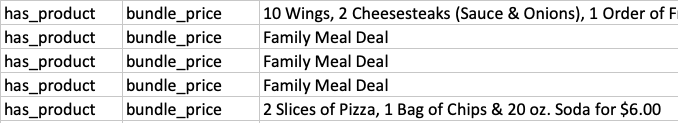 Bundles data